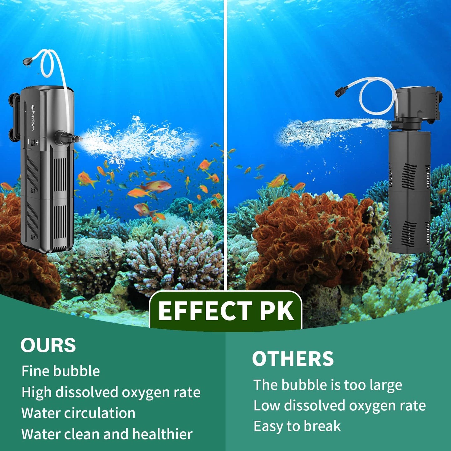 4-in-1 Built-in Filter 15W 1500L US Version