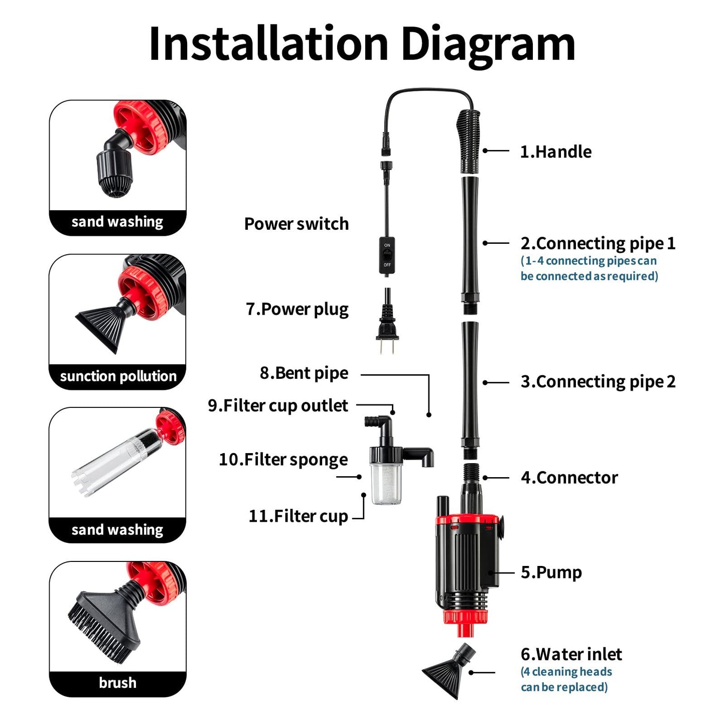 Black Electric Water Changer