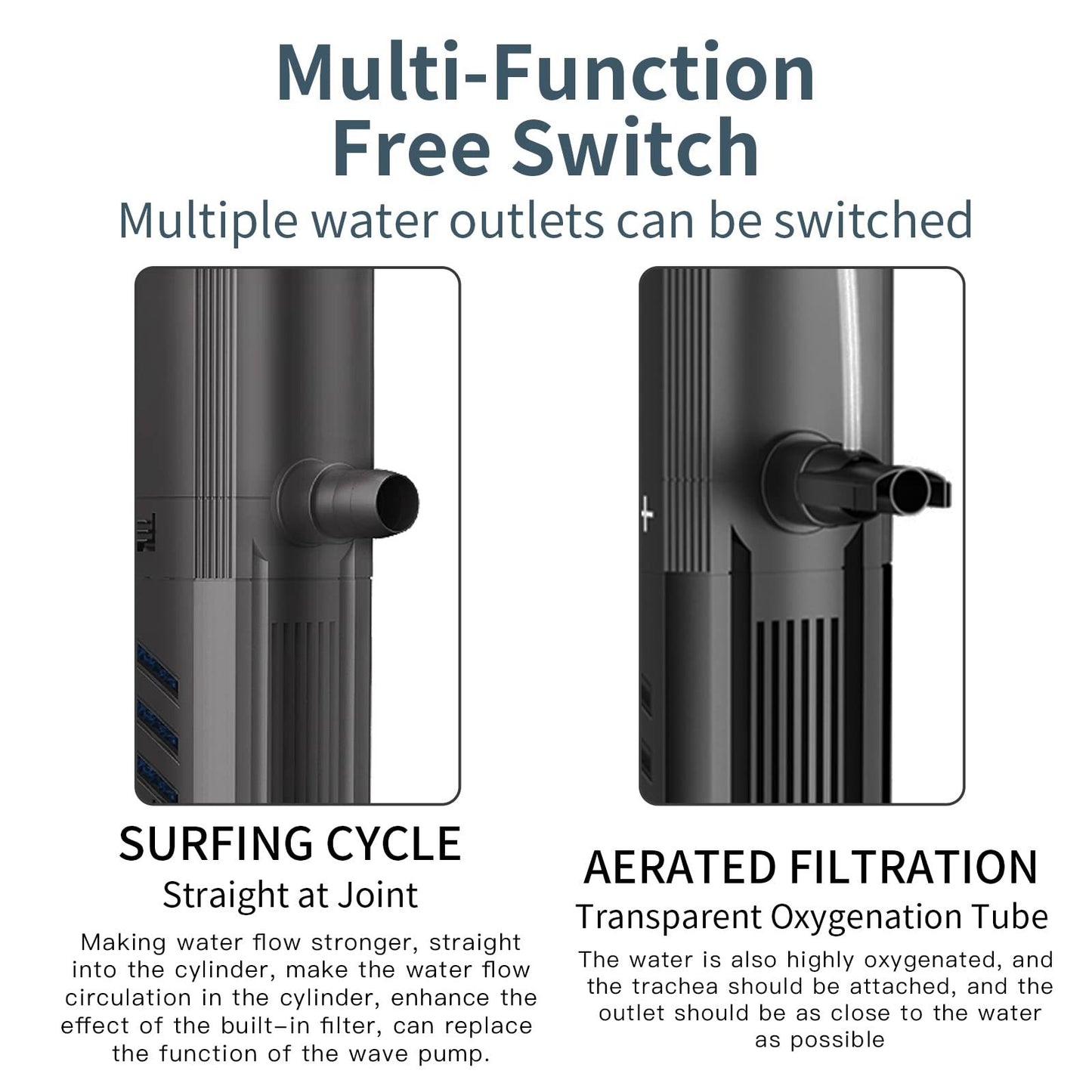 4-in-1 Built-in Filter 15W 1500L US Version