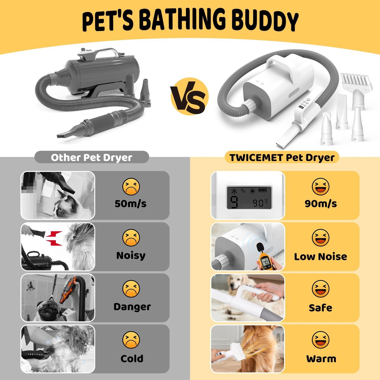 4-in-1 Smart Handle Pet Hair Dryer – High-Speed Negative Ion Drying for Dogs & Cats