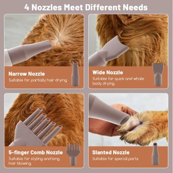 Dog & Cat Hair Blower with Negative Ion & Adjustable Temperature