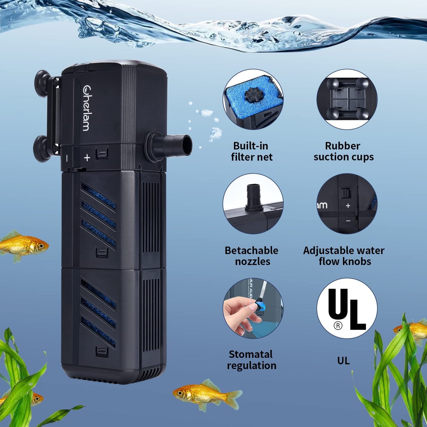 4-in-1 Built-in Filter 15W 1500L US Version