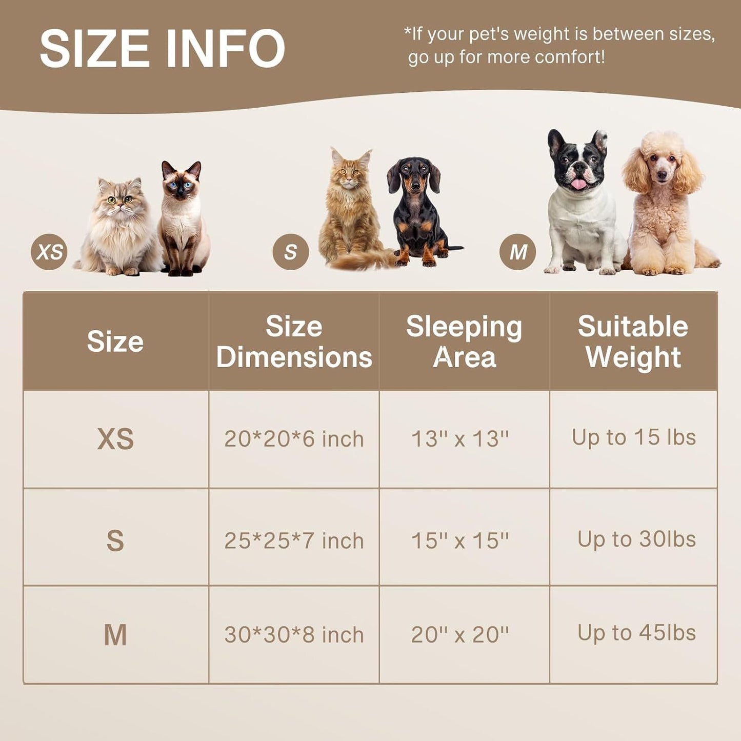 Donut Dog Bed For Medium Dogs