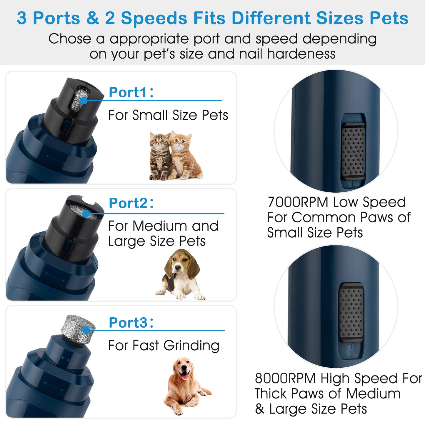 Dog & Cat Nail Grinder – 2 Speeds, Quiet, Cordless