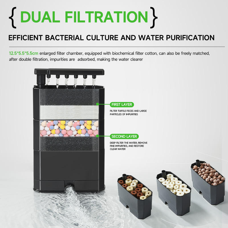 Low Water Level Filter Three Sections 8W 850L