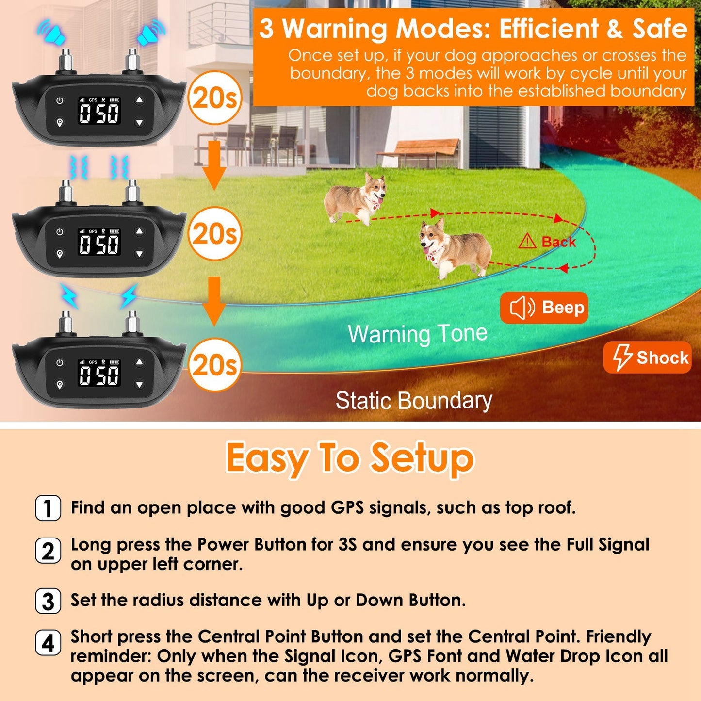 2-in-1 GPS Dog Fence & Tracker Collar – 32–2887FT, Waterproof