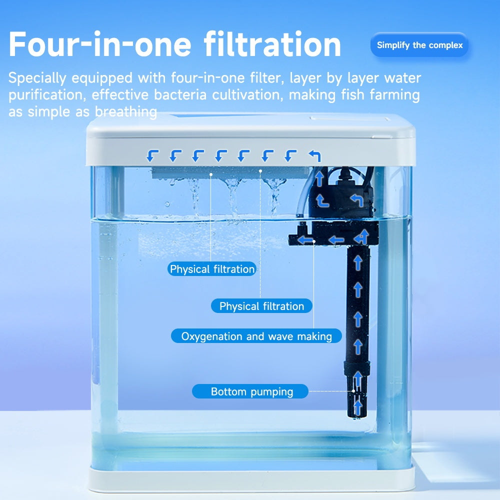 Desktop Hot Bending Small Fish Tank