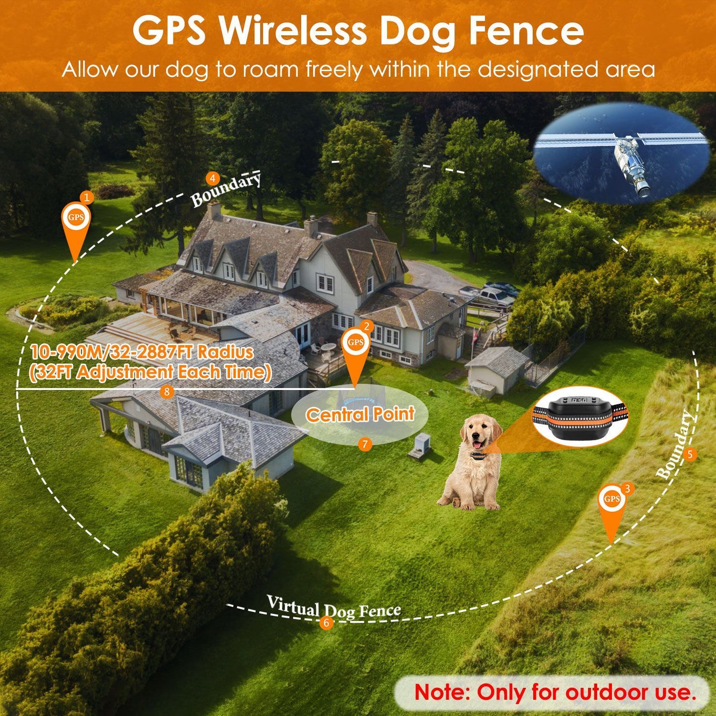 2-in-1 GPS Dog Fence & Tracker Collar – 32–2887FT, Waterproof