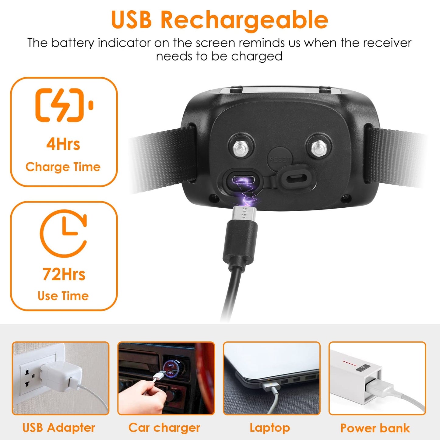 2-in-1 GPS Dog Fence & Tracker Collar – 32–2887FT, Waterproof