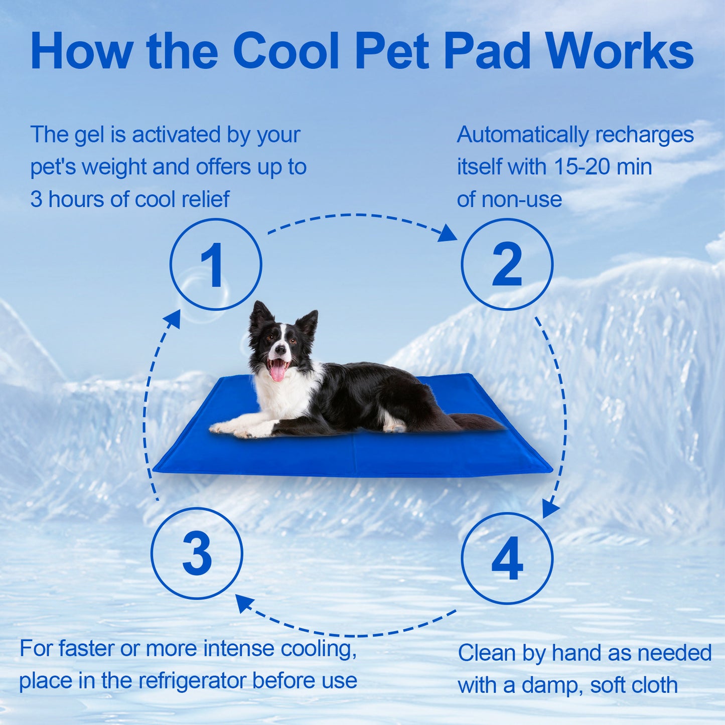 Dog Cooling Mat, Pressure-Activated Gel Pad