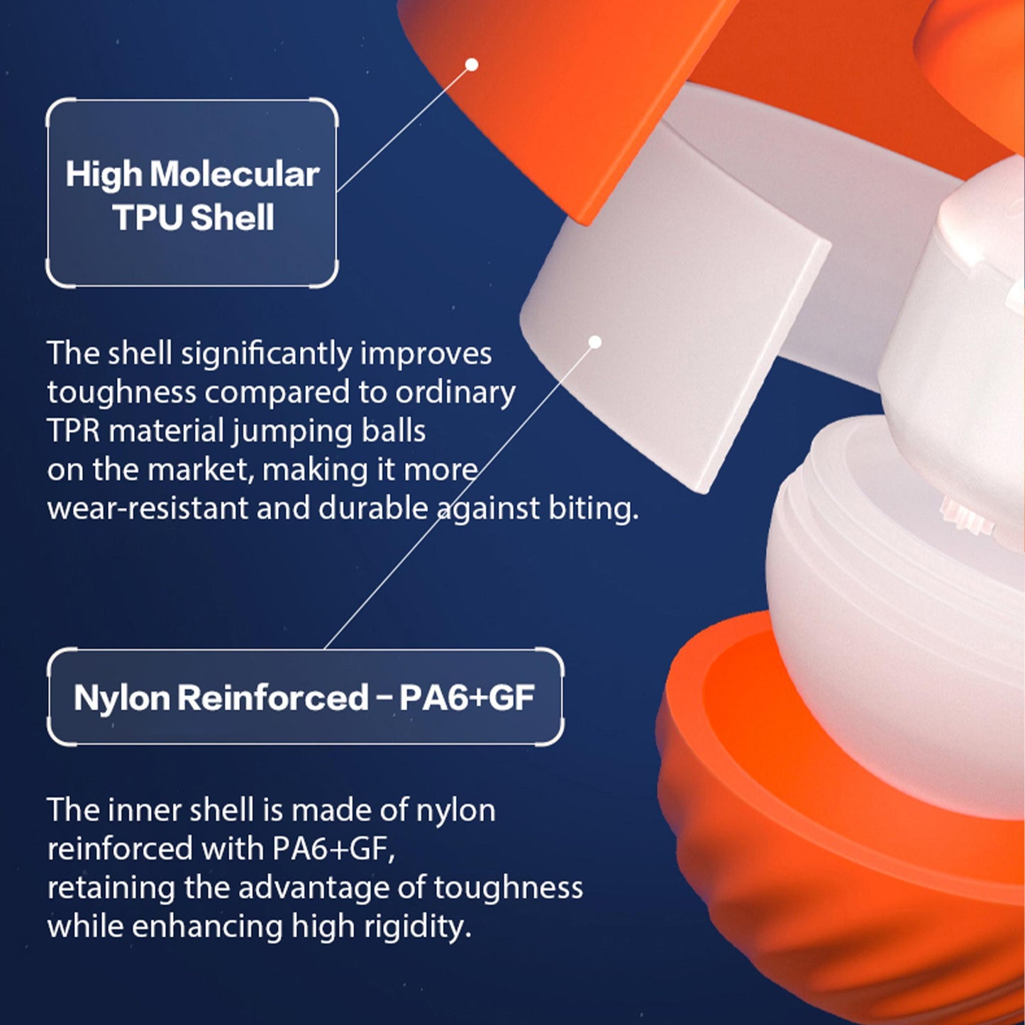 Self-Rolling & Bouncing Technology for Fun Pet Play