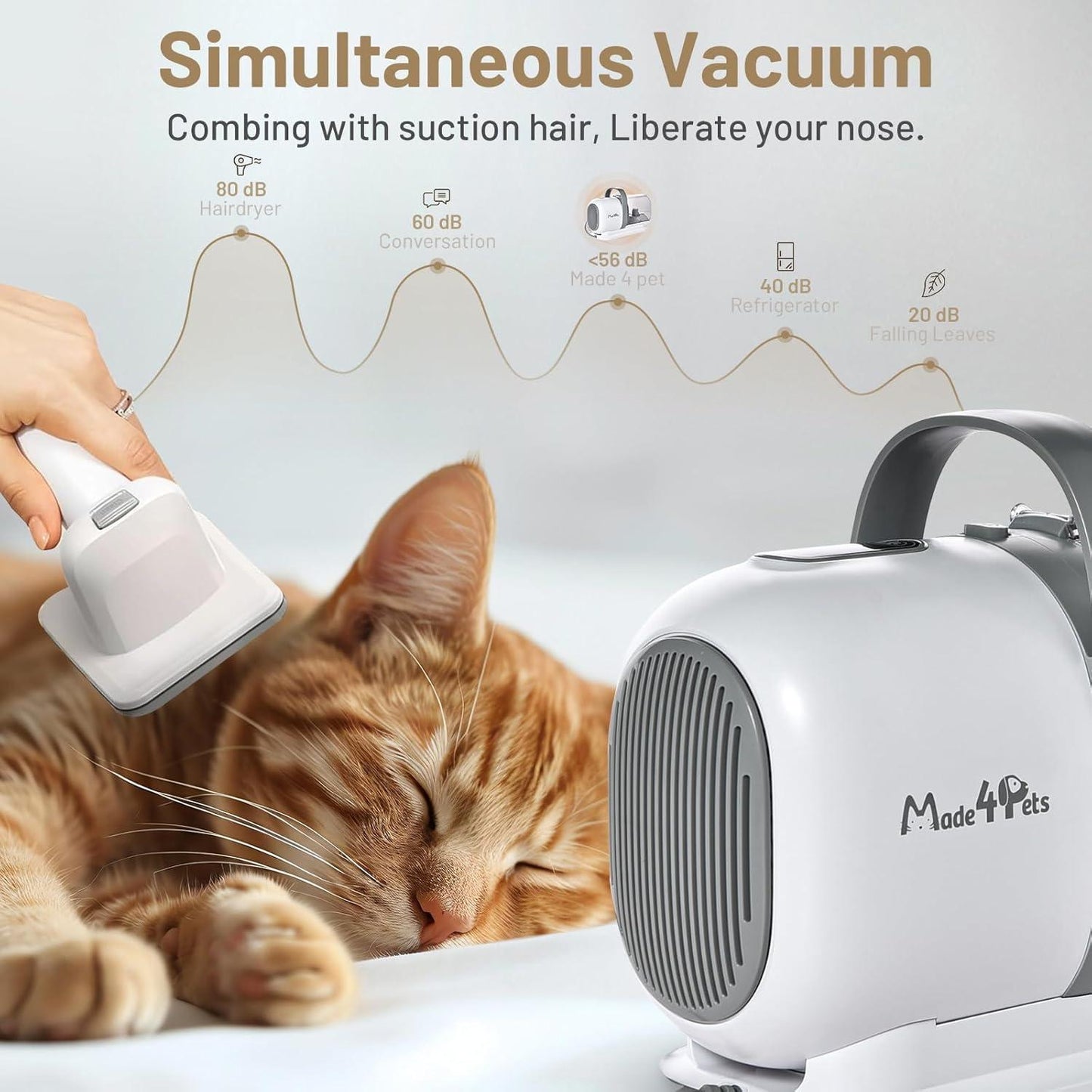 Pet Hair Vacuum & Grooming Tool Kit, Low Noise