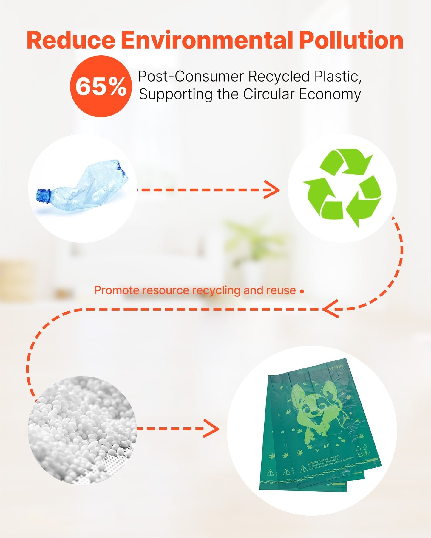 Thick Biodegradable Dog Poop Bags