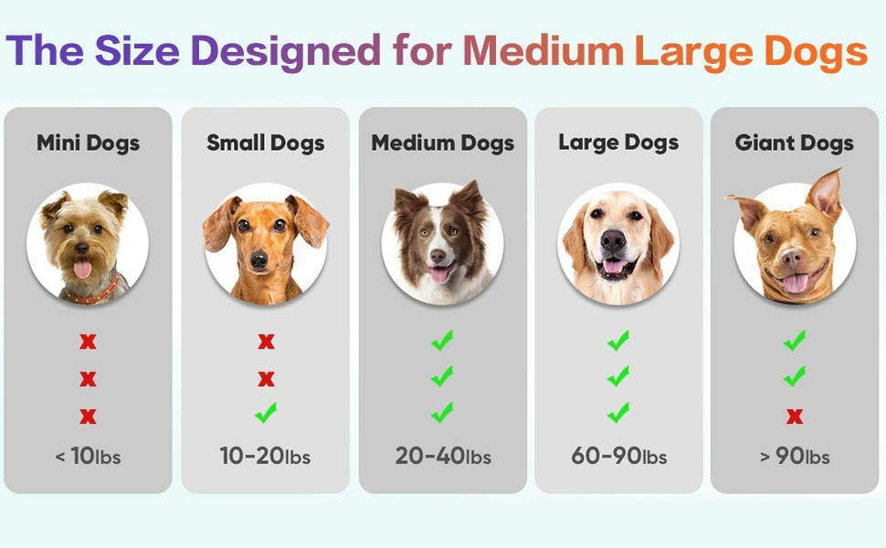 Interactive Automatic Rolling Dog Toy – LED Flash, USB Rechargeable Ball for Medium & Large Dogs