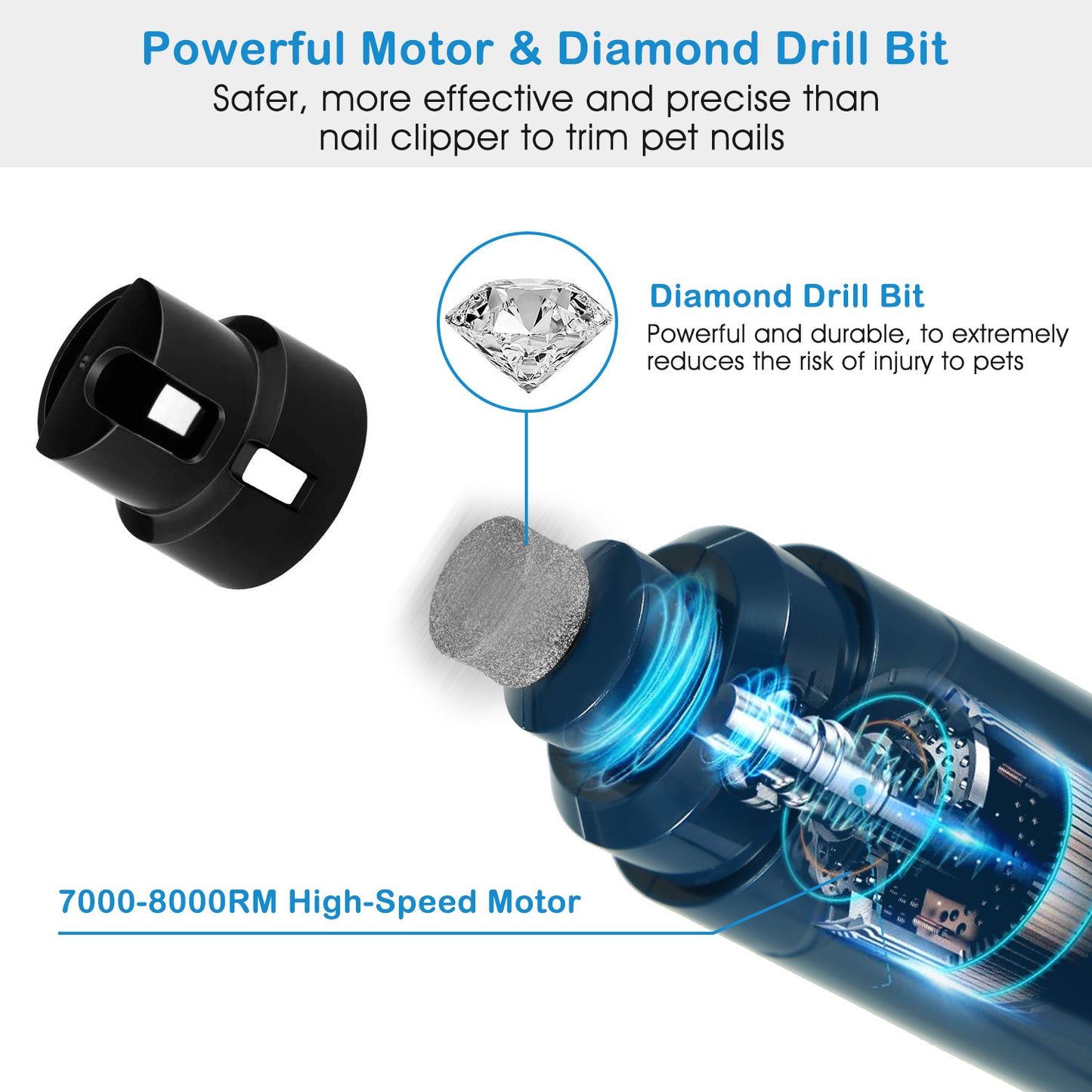 Dog & Cat Nail Grinder – 2 Speeds, Quiet, Cordless