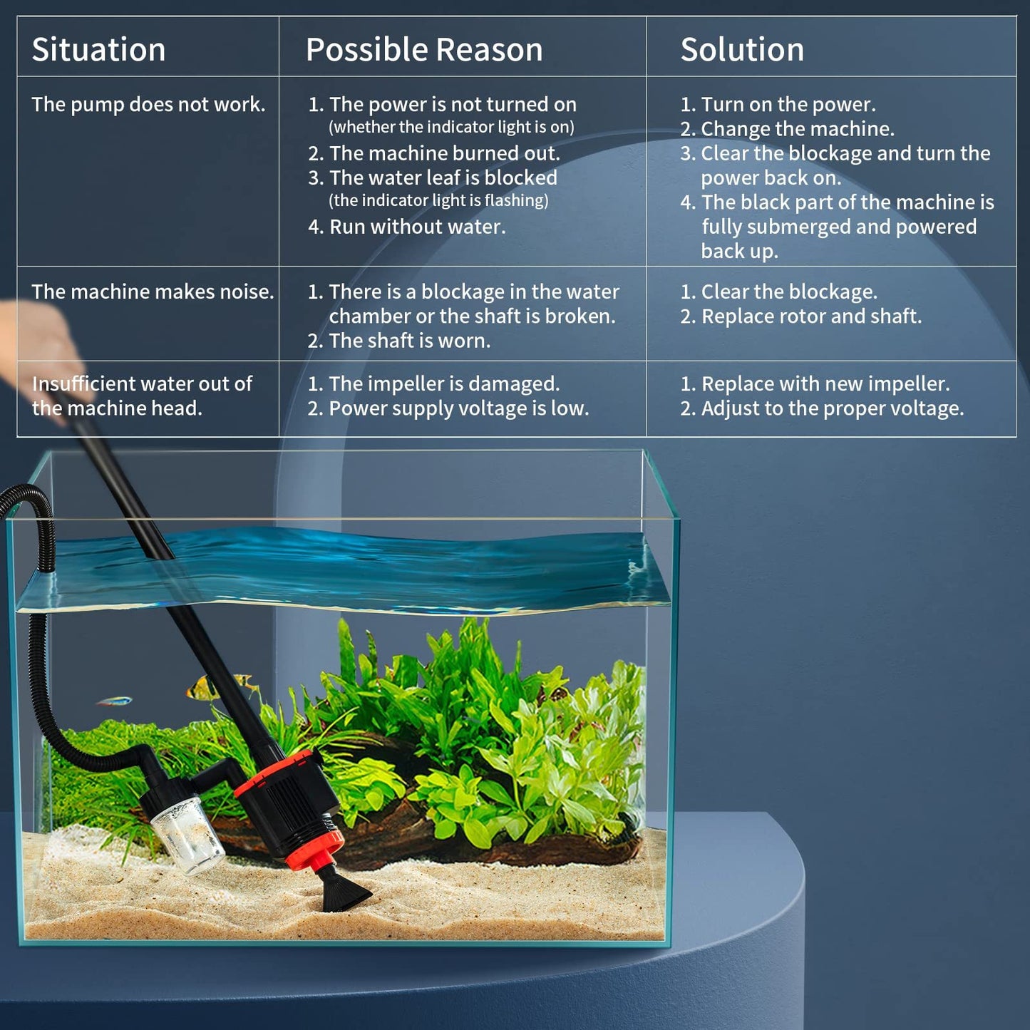 Black Electric Water Changer